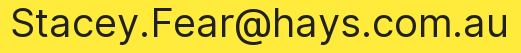 Email address