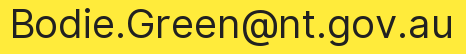 Email address