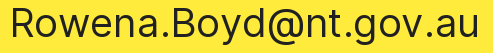 Email address